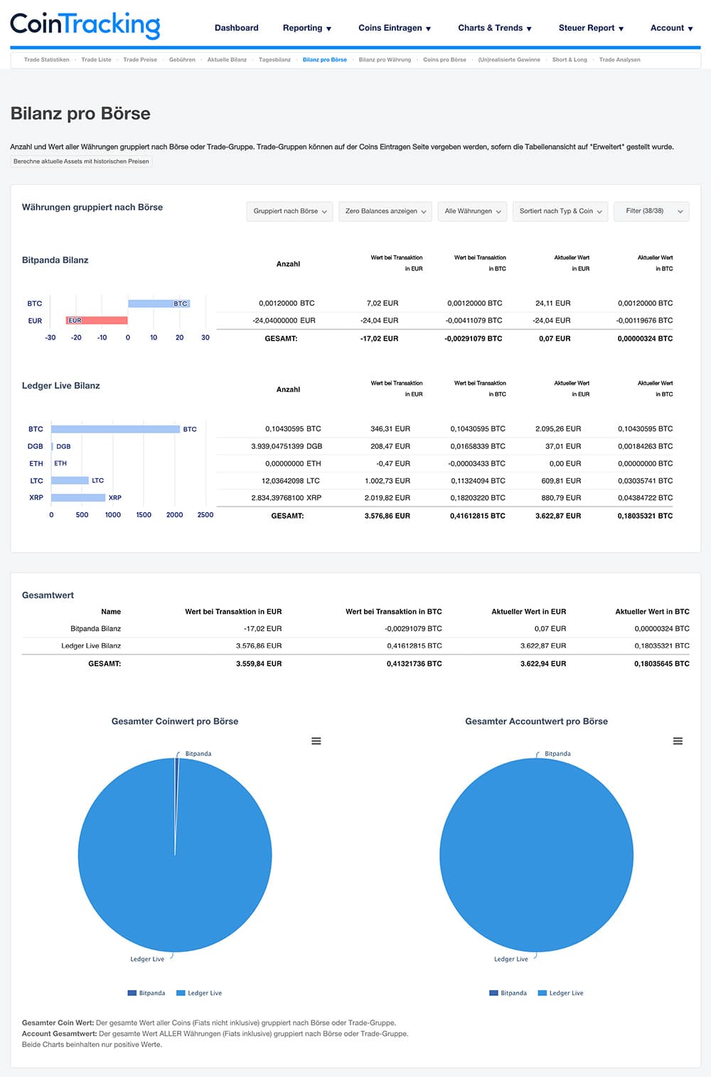 Bilanz pro Börse (inkl. Wallet Import)