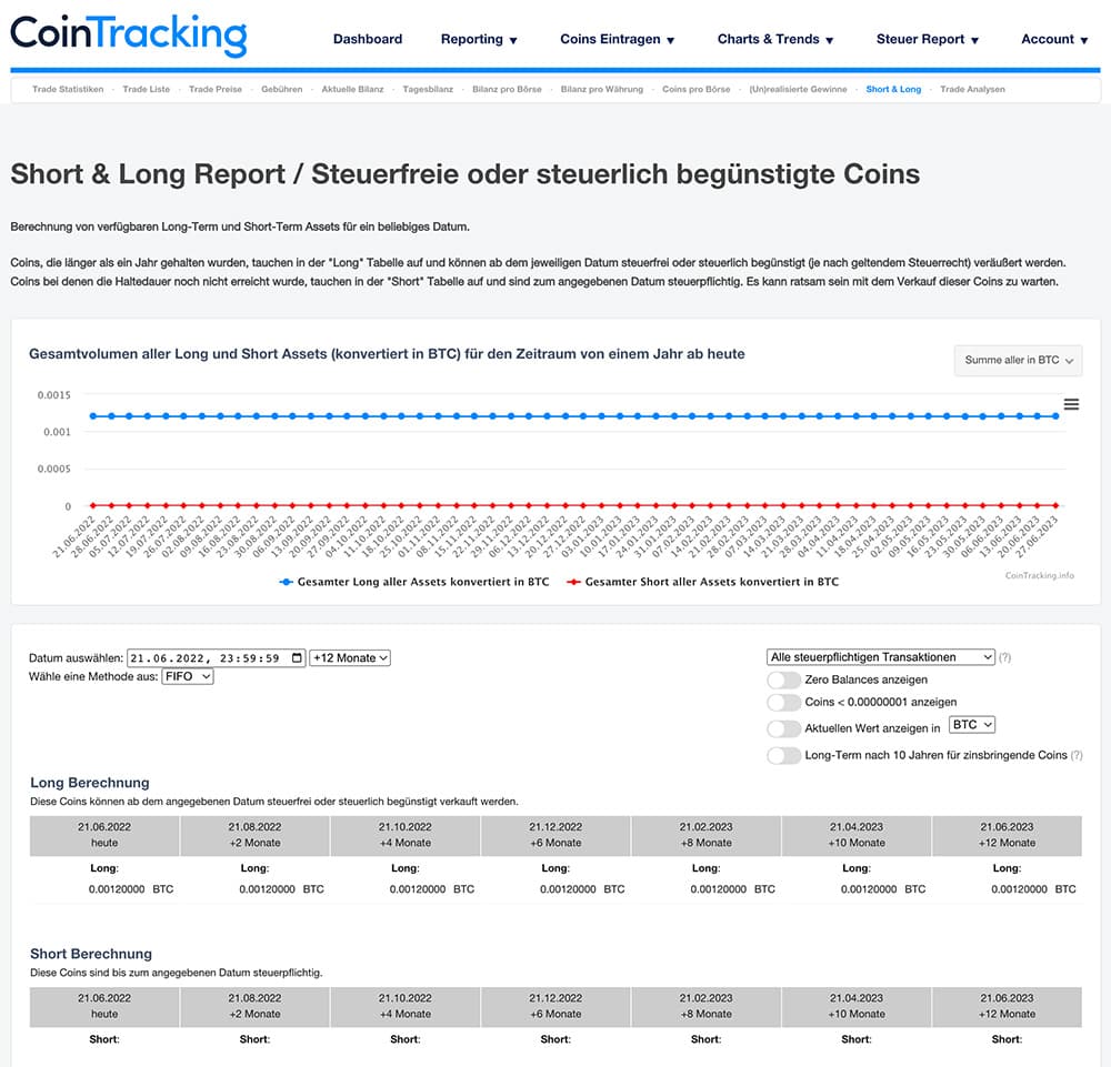 Short & Long Report