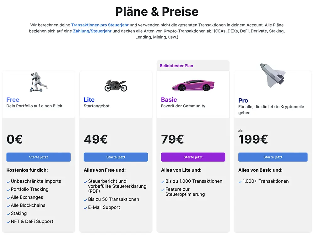 Blockpit Kosten & Preise